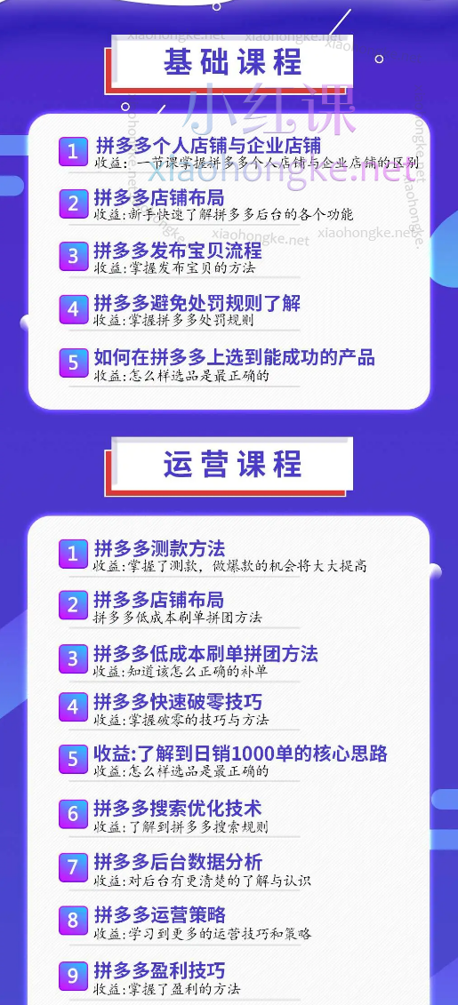 金谷教育拼多多VIP系统课程 丨拼多多运营精品系统课,全程干货,从新手到大神,学完就赚