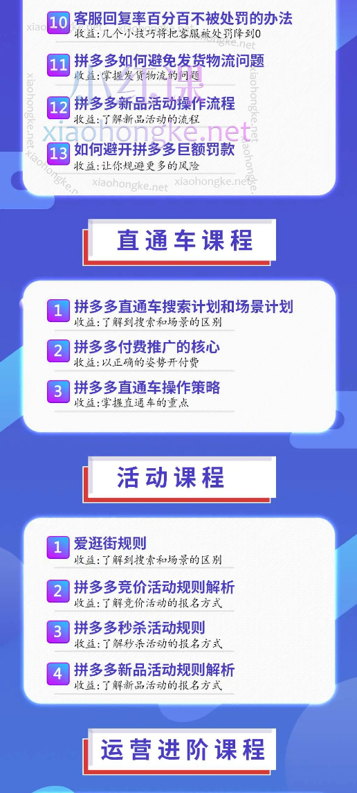 金谷教育拼多多VIP系统课程 丨拼多多运营精品系统课,全程干货,从新手到大神,学完就赚
