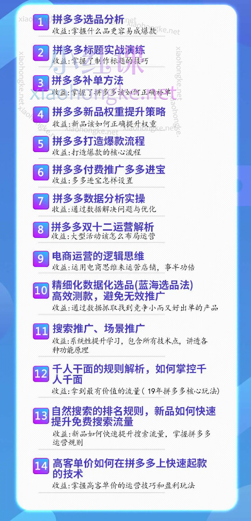 金谷教育拼多多VIP系统课程 丨拼多多运营精品系统课,全程干货,从新手到大神,学完就赚