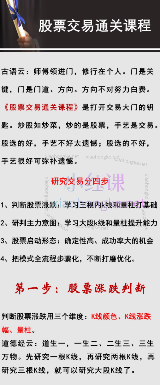 2024《股票交易通关课程》