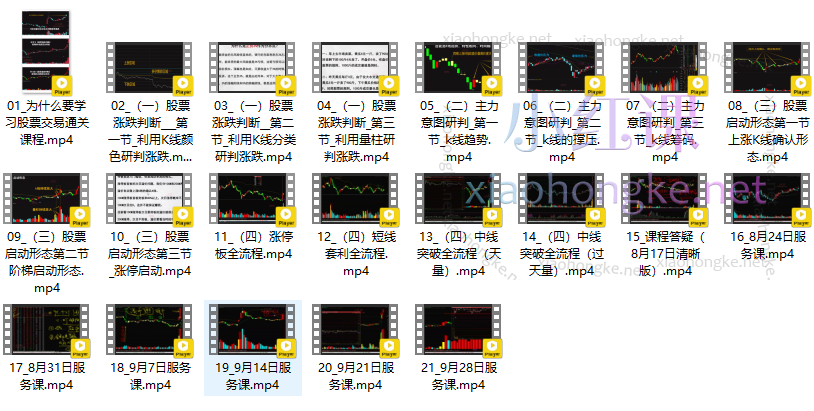 2024《股票交易通关课程》