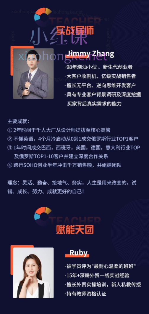 顶尖外贸领袖 - 全链路实操落地年度训练营