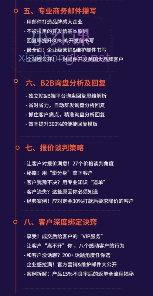 顶尖外贸领袖 - 全链路实操落地年度训练营
