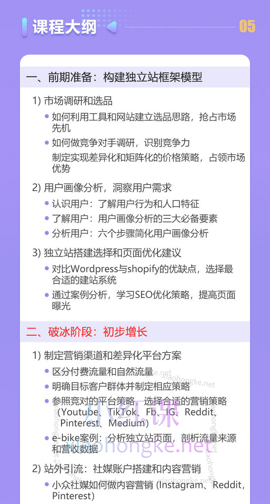 Kyie D独立站营销全流程，让你的独立站Google排名持续上升!