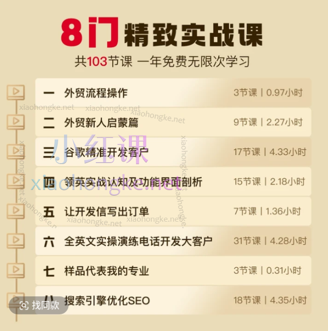 帮课大学外贸业务开发大全/外贸出口流程/社媒/谷歌/领英/邮件/电话/寄样