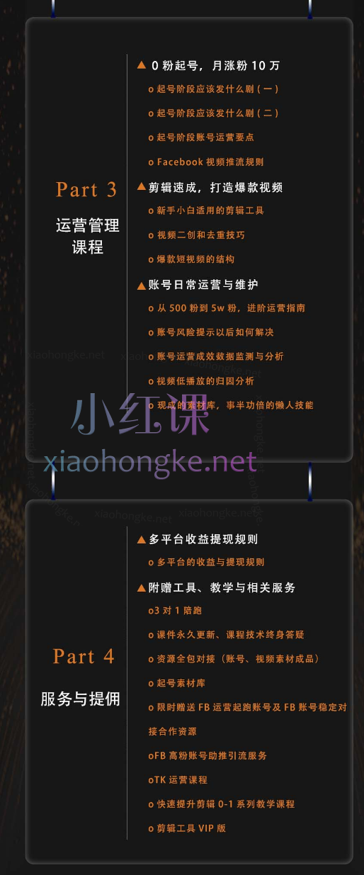 短剧出海FB精品系列课，出海短剧小白到大咖