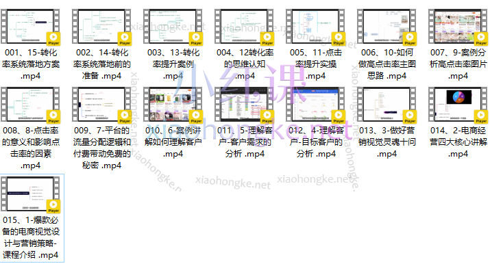 爆款必备的电商视觉设计与营销策略