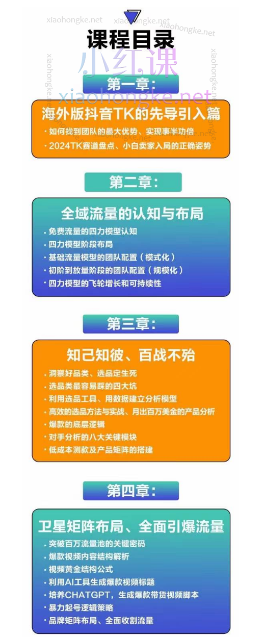 商创跨境老板快速布局TK的冷启动系统课价值8800元