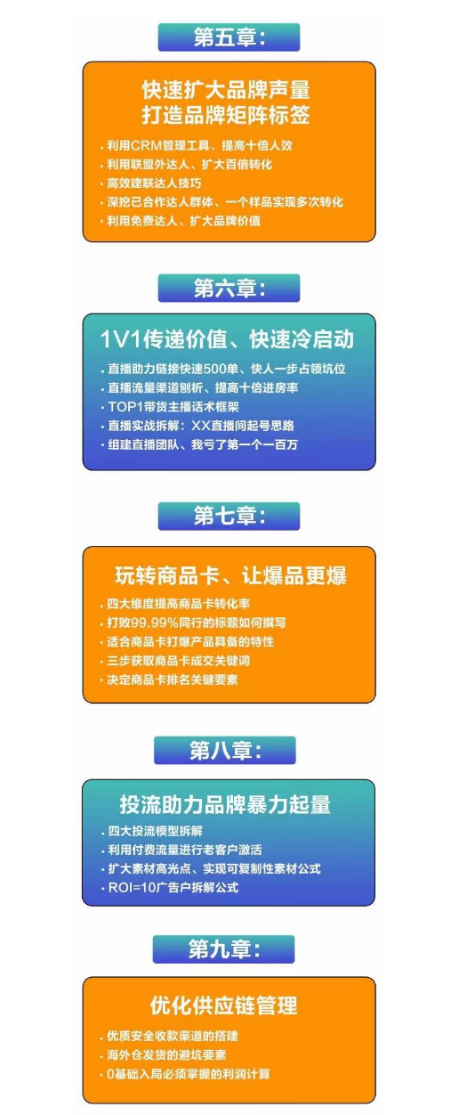 商创跨境老板快速布局TK的冷启动系统课价值8800元