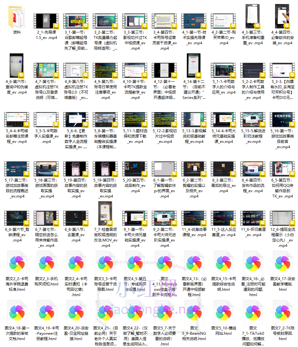 卡司跨境TIKTOK电商课程价值8680元