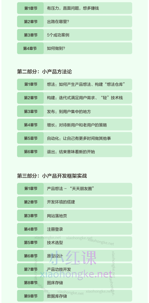 凯凯刘：小产品独立变现实战训练营第4期，开发一个赚钱的小产品