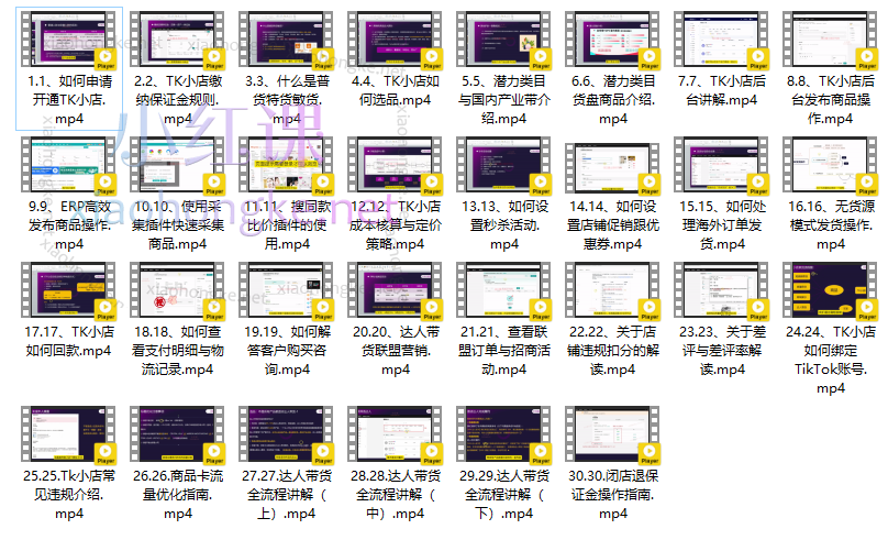 巨量出海研究院TikTok小店运营出单课,从开店选品、运营出单、发货回款,进行全流程讲解