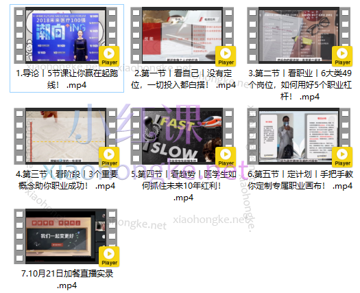 爱马医学转行医学生如何找准职业路线
