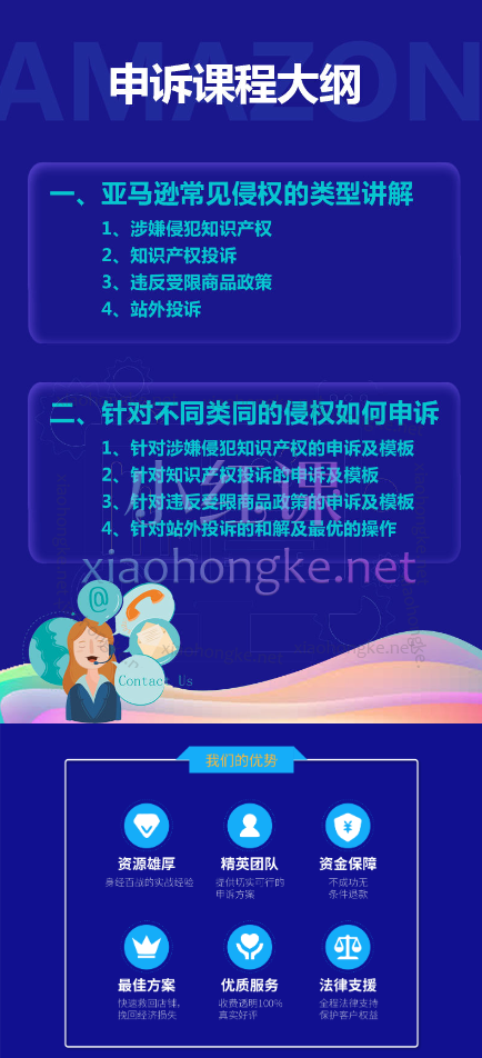 八爪鱼跨境电商亚马逊申诉、投诉课程