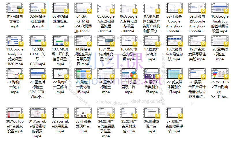 从0-1玩转Google广告,起航数字营销-B2C