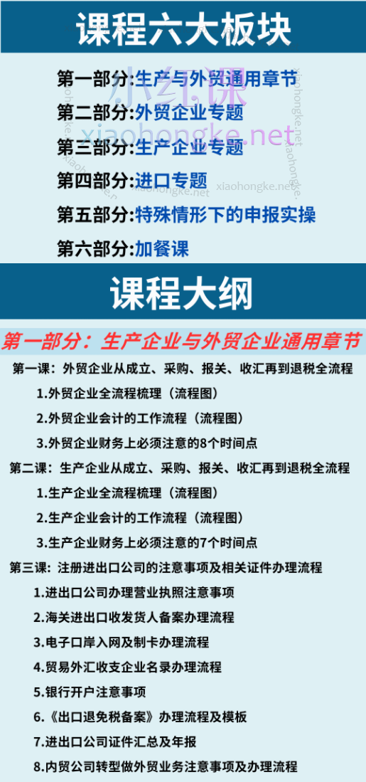 2025崔sir出口退税实操-外贸企业+生产企业+进口企业(三课合一)