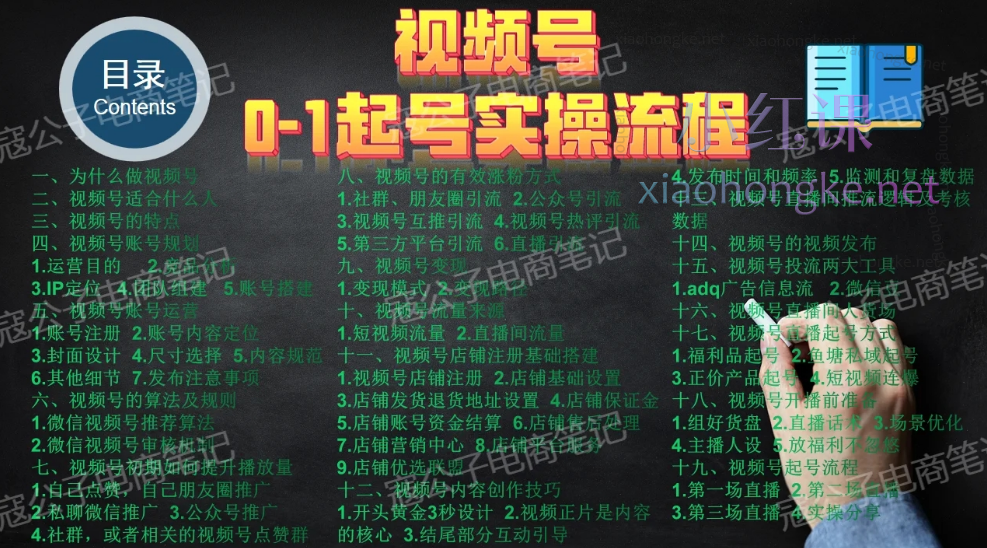 寇公子电商笔记视频号0-1实操流程