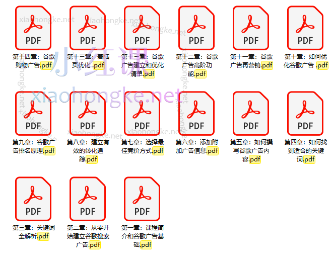 小白新势学院Google Ads谷歌广告投放教程，零基础成为谷歌广告高手