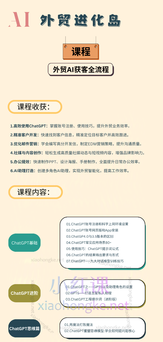 AI外贸进化岛：AI外贸获客全流程，掌握AI应用技能，实现外贸工作智能化，帮助个人/公司降本增效.