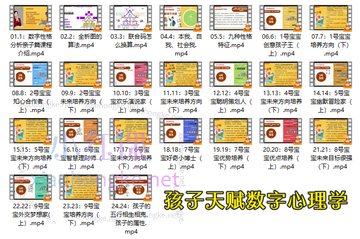 徐翊佳数字性格心理学(一二阶段高级课)