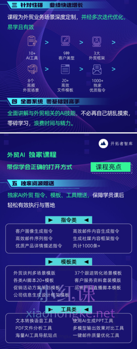 开拓者智库AI大师外贸业绩提升线上课价值4980元