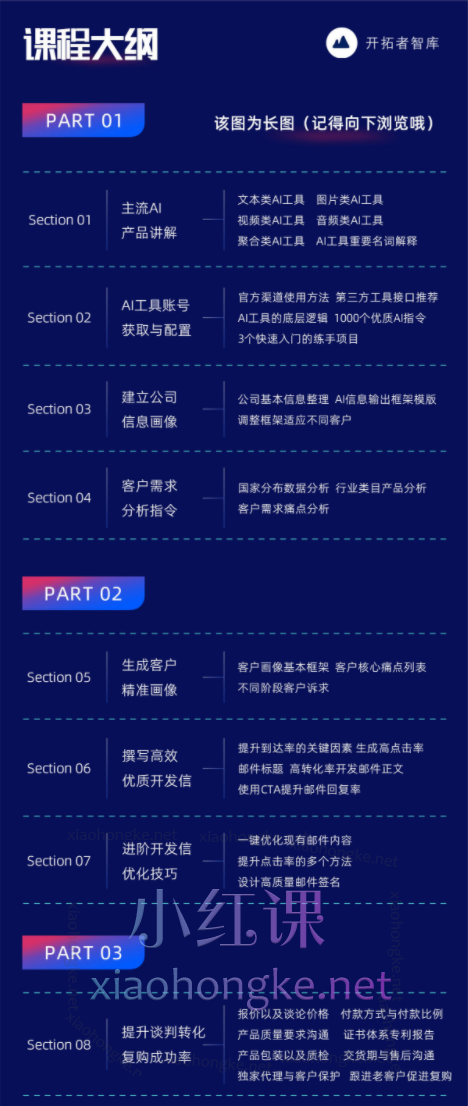 开拓者智库AI大师外贸业绩提升线上课价值4980元