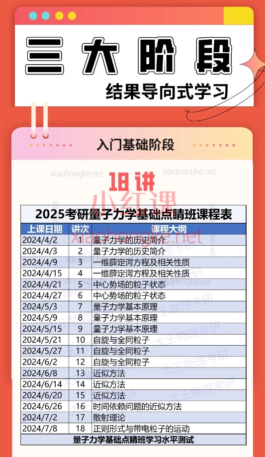 大王物理考研2025考研物理量子力学全程班