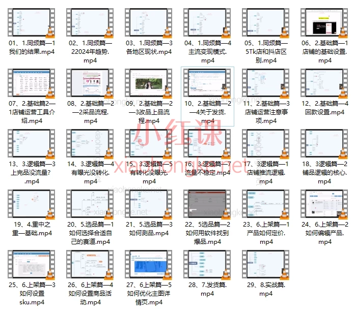 万三-东南亚跨境tk小店运营课
