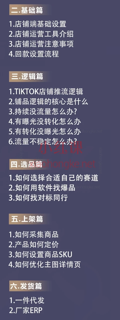 万三-东南亚跨境tk小店运营课