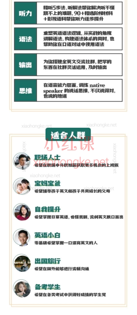 柏纳教育rara老师实战表达口语进阶课（视频+讲义）