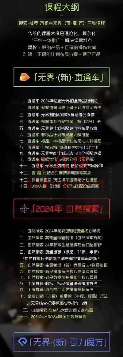 2024-2025松鼠电商说（松鼠会）淘宝电商全渠道运营与推广实战攻略第15、16期