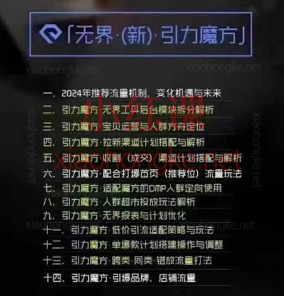 2024-2025松鼠电商说(松鼠会)淘宝电商全渠道运营与推广实战攻略第15、16期