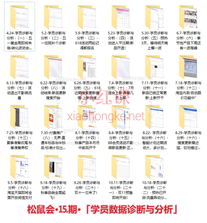 2024-2025松鼠电商说（松鼠会）淘宝电商全渠道运营与推广实战攻略第15、16期