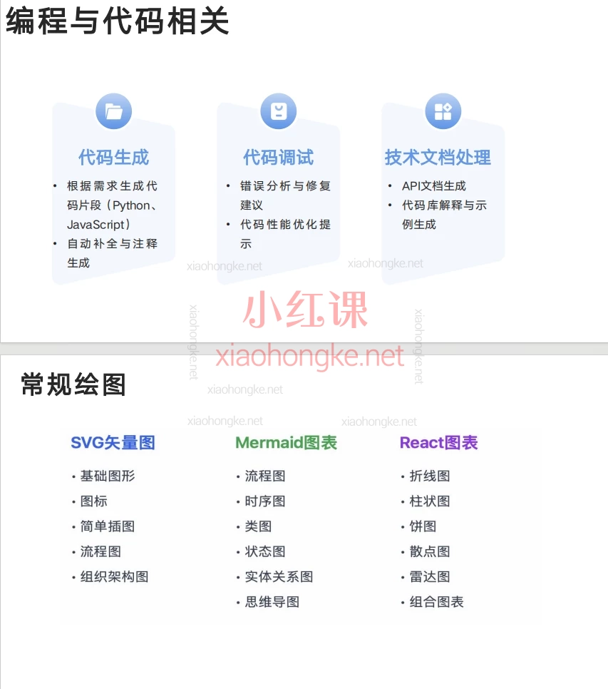 清华大学DeepSeek：从入门到精通104页+DeepSeek指导手册(24页)免费分享