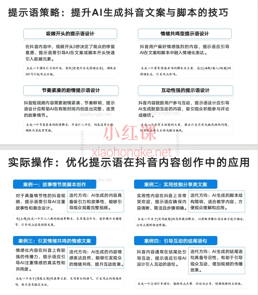 清华大学DeepSeek:从入门到精通104页+DeepSeek指导手册(24页)免费分享
