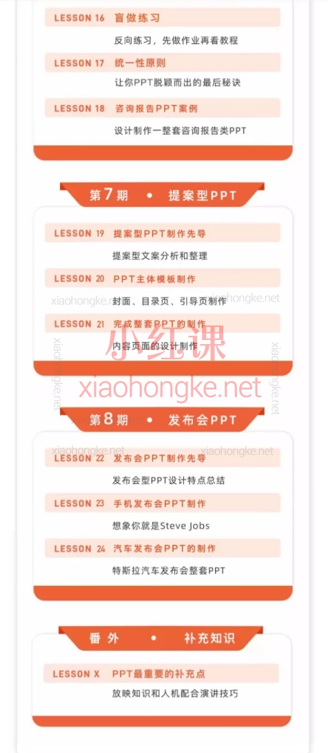 C点设计PS/AI/PPT设计训练营