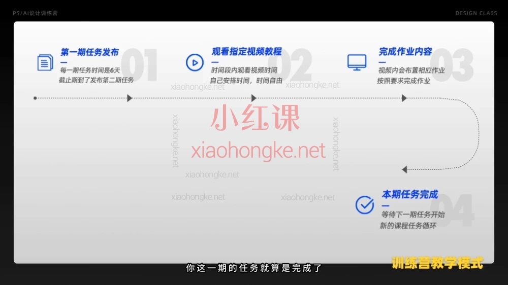 C点设计PS/AI设计训练营