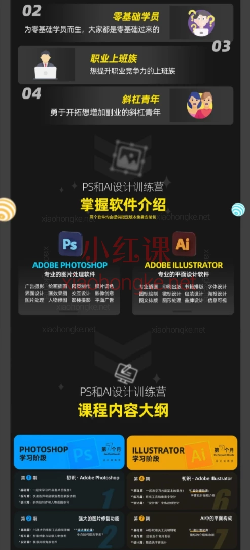 C点设计PS/AI设计训练营