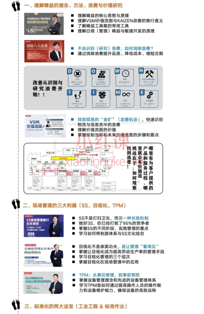 工程客共学社：精益现场管理工程师 · 0到1岗位必修成长营价值1108元