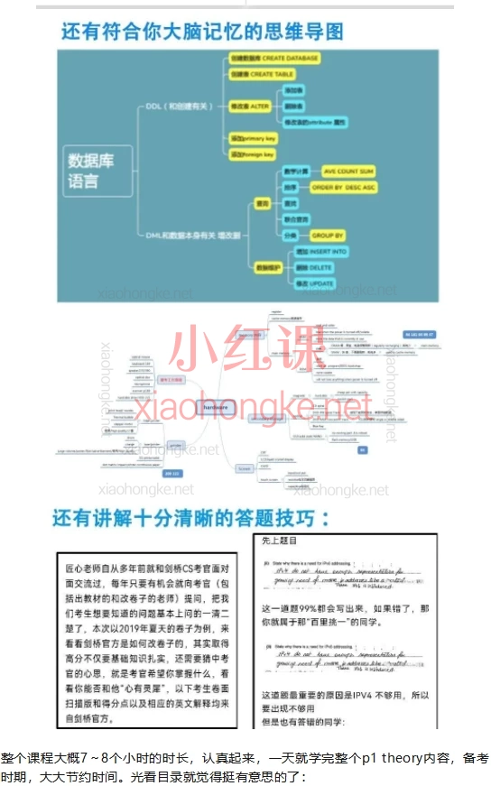 Alevel Computer Science理论课程P1(9618)价值3699元
