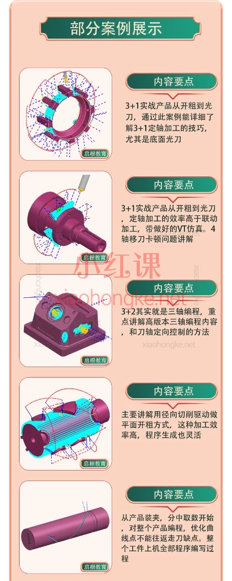 UG编程易学UG/NX高版本四轴五轴编程课194节课