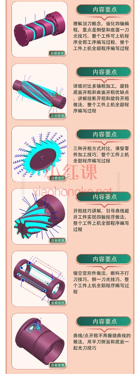 UG编程易学UG/NX高版本四轴五轴编程课194节课