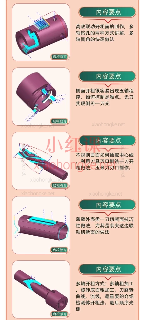 UG编程易学UG/NX高版本四轴五轴编程课194节课