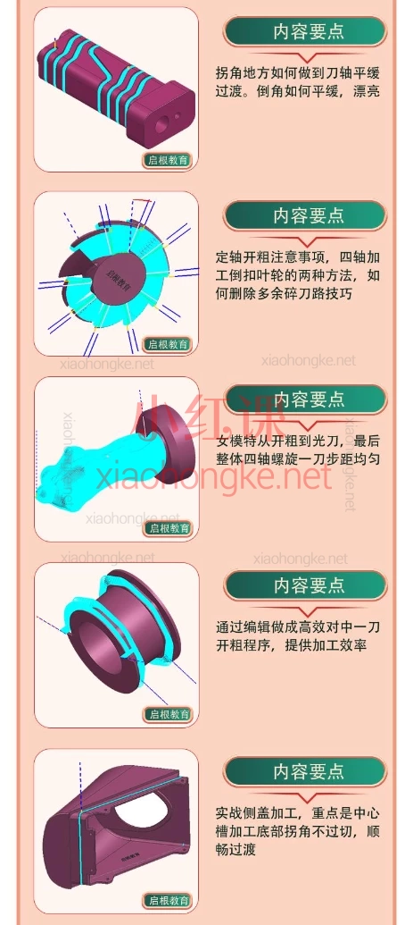 UG编程易学UG/NX高版本四轴五轴编程课194节课