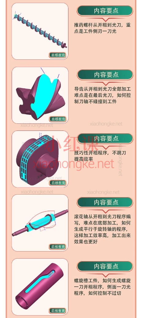 UG编程易学UG/NX高版本四轴五轴编程课194节课