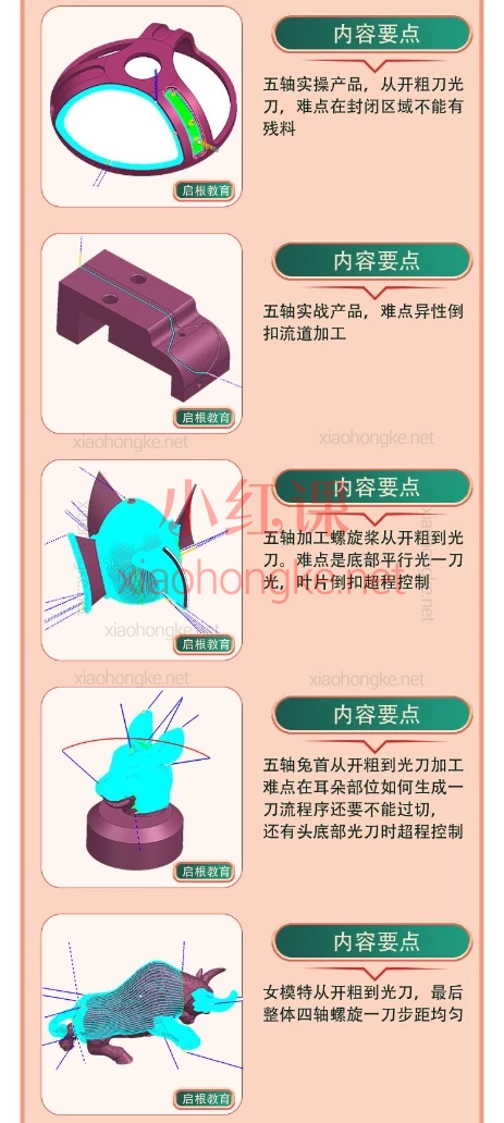 UG编程易学UG/NX高版本四轴五轴编程课194节课