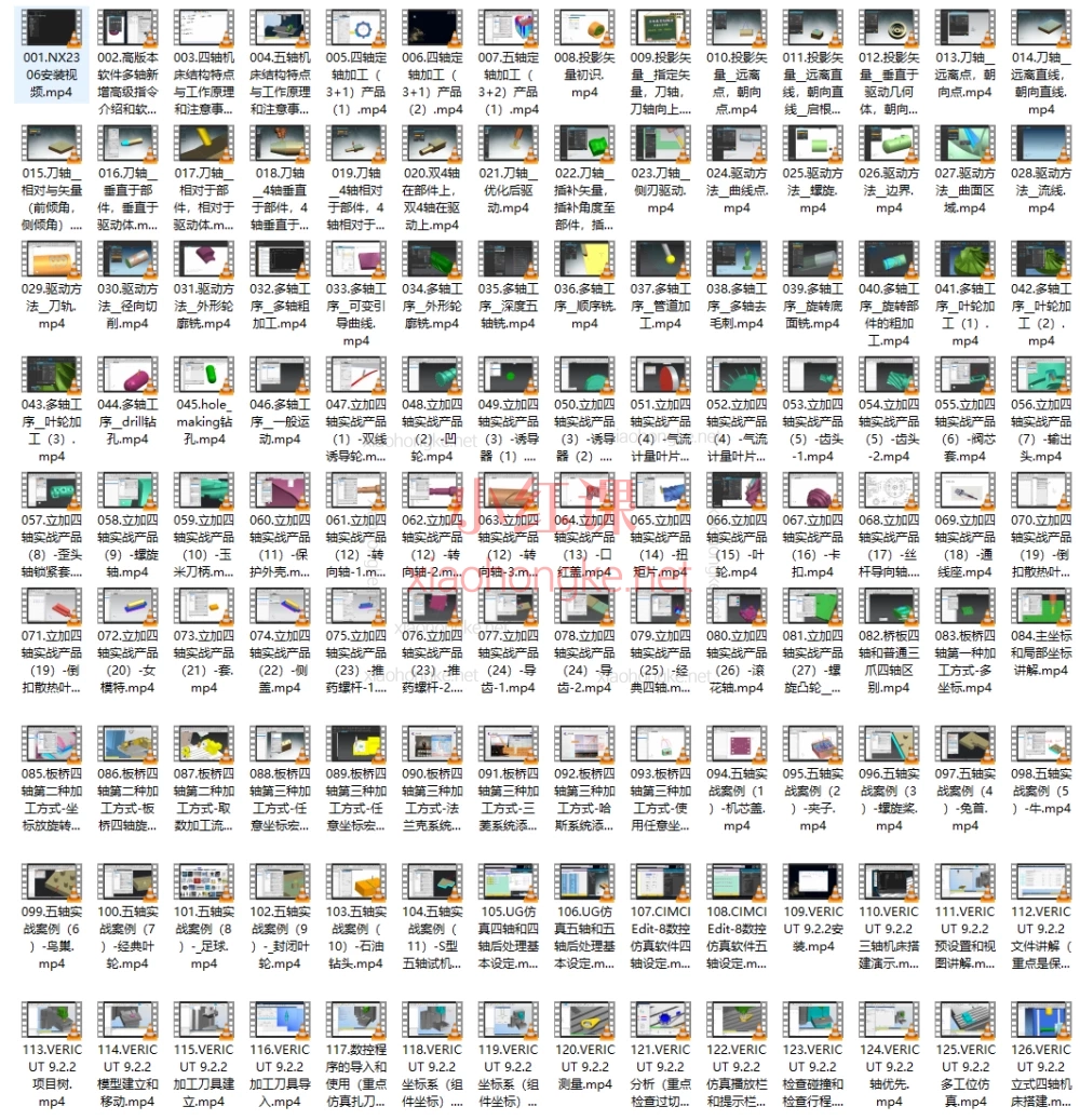 UG编程易学UG/NX高版本四轴五轴编程课194节课