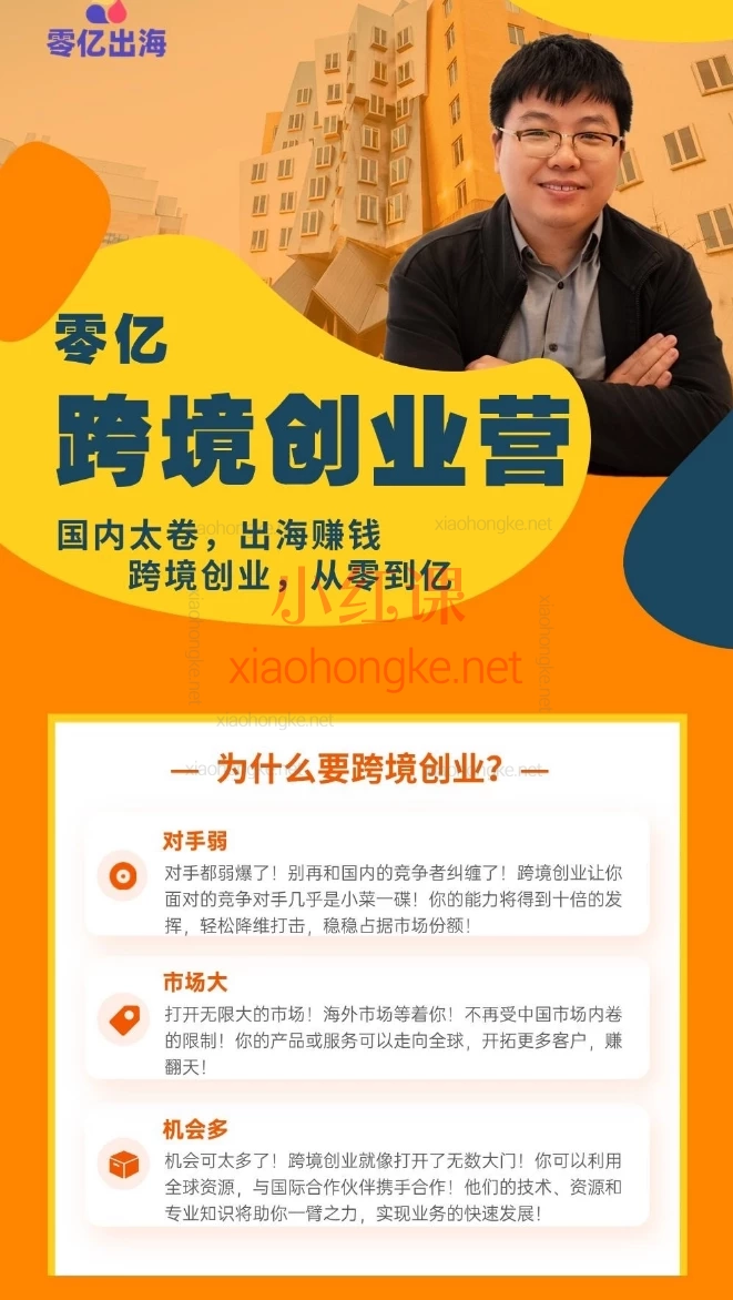 零亿跨境创业营大会员，国内太卷，跨境大师兄Peter带你出海赚钱跨境创业从零到亿