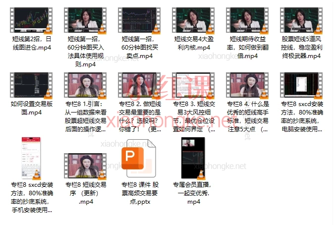 基金经理COCO:短线交易专栏隔日短线交易技巧,职业交易员教你做短线
