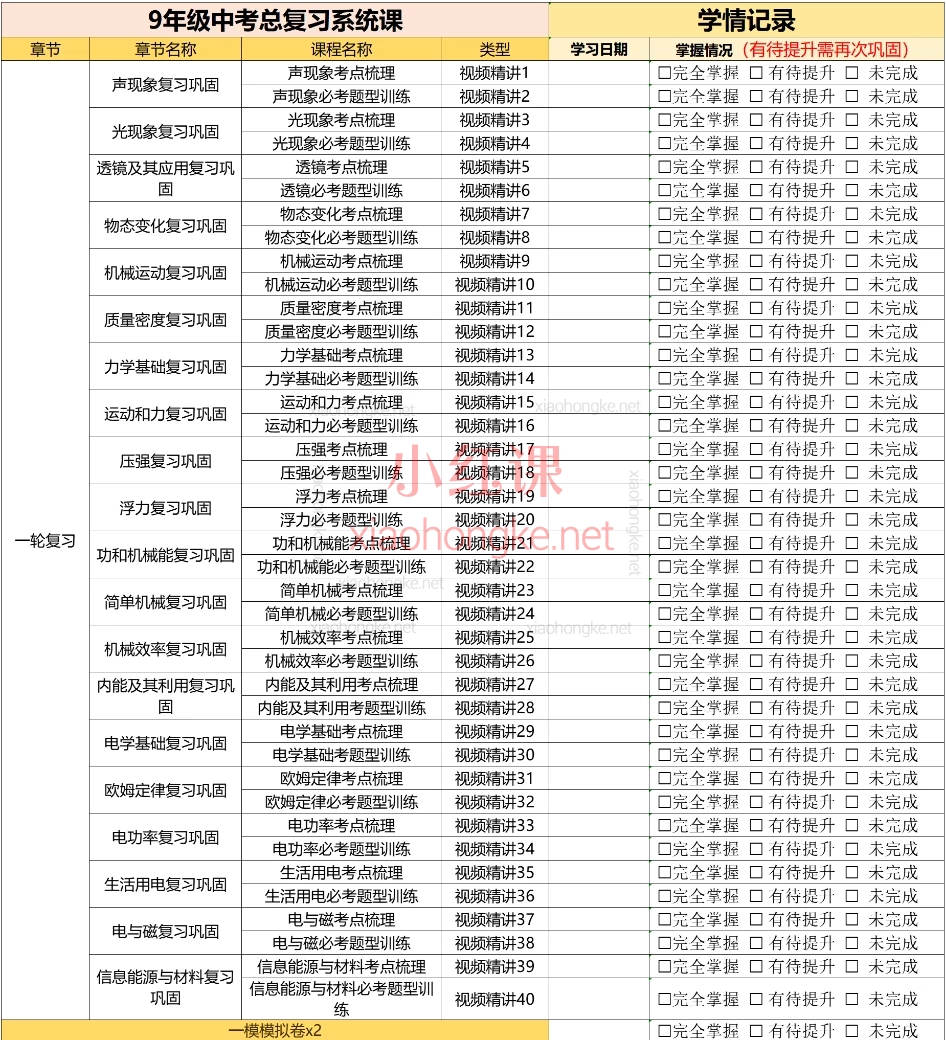 罗老师中考总复习课程
